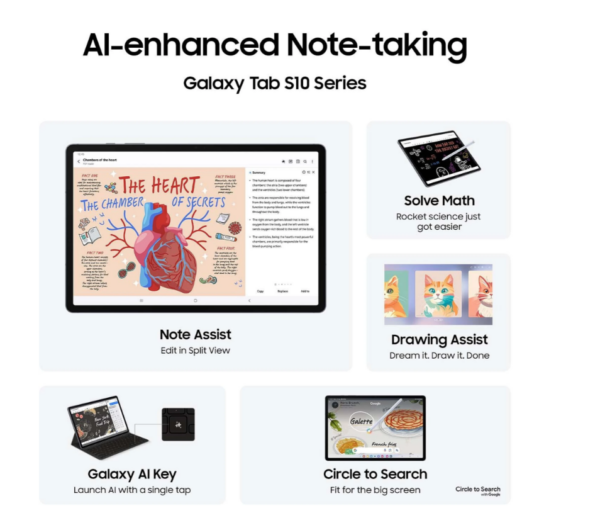 Screenshot 2026-07-31 214919 Samsung Galaxy Tab S10+ With S Pen